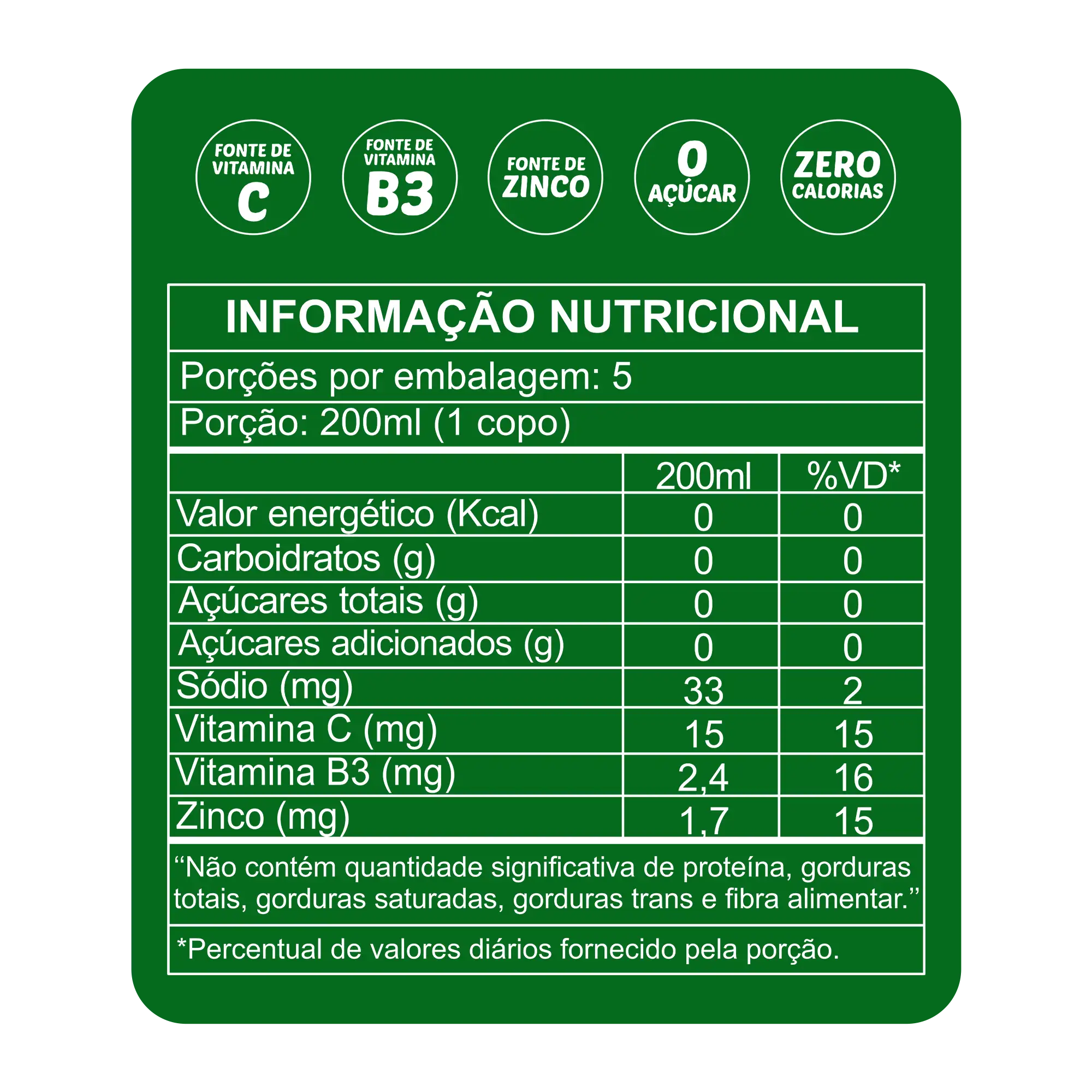 TABELA NUTRICIONAL ITTS TÔNICA COCO