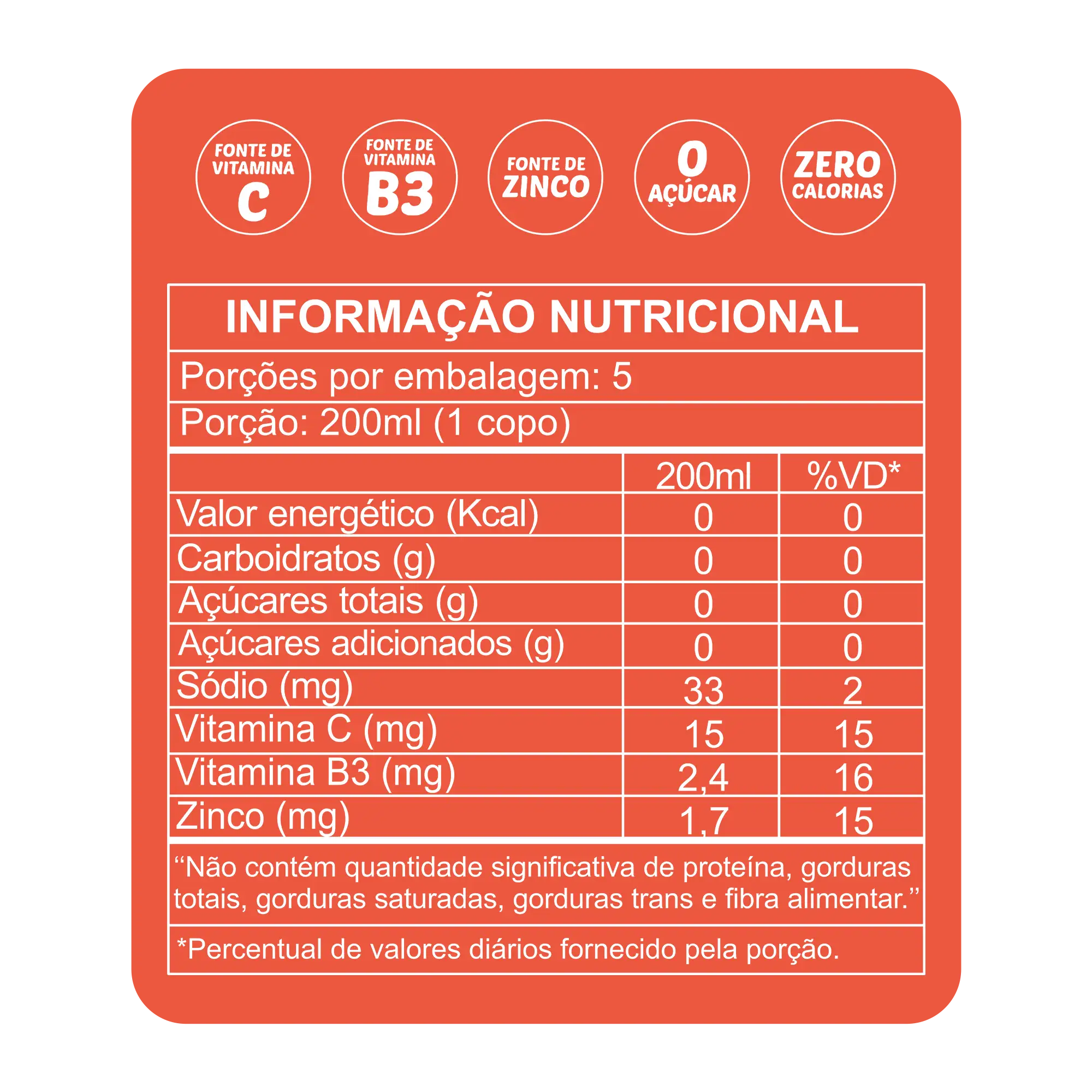 TABELA NUTRICIONAL ITTS TÔNICA MELANCIA